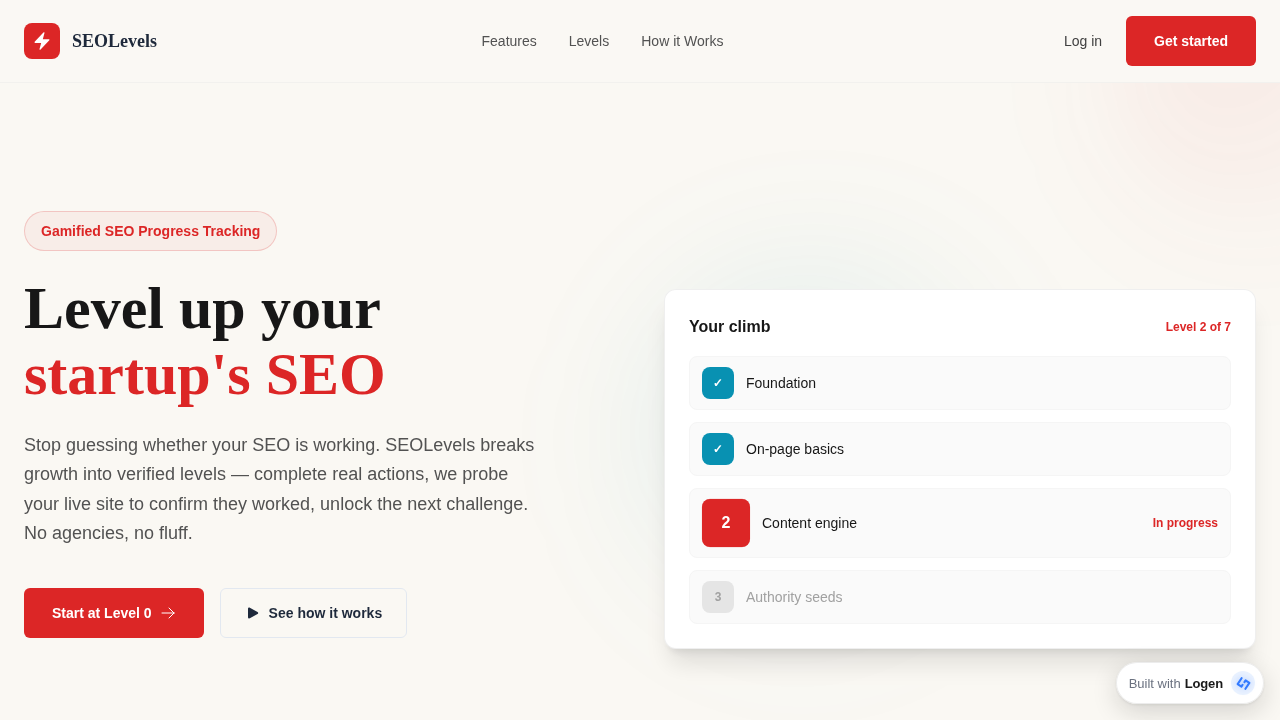 SEOLevels